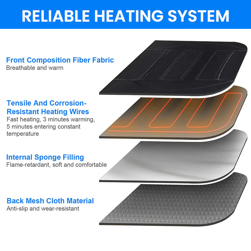 Sakerplus® Heated Seat Covers For Cars - Image 4