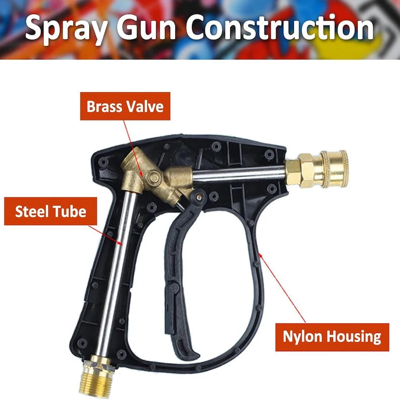 Sakerplus® High Pressure Washer Short Gun Kit - Image 4