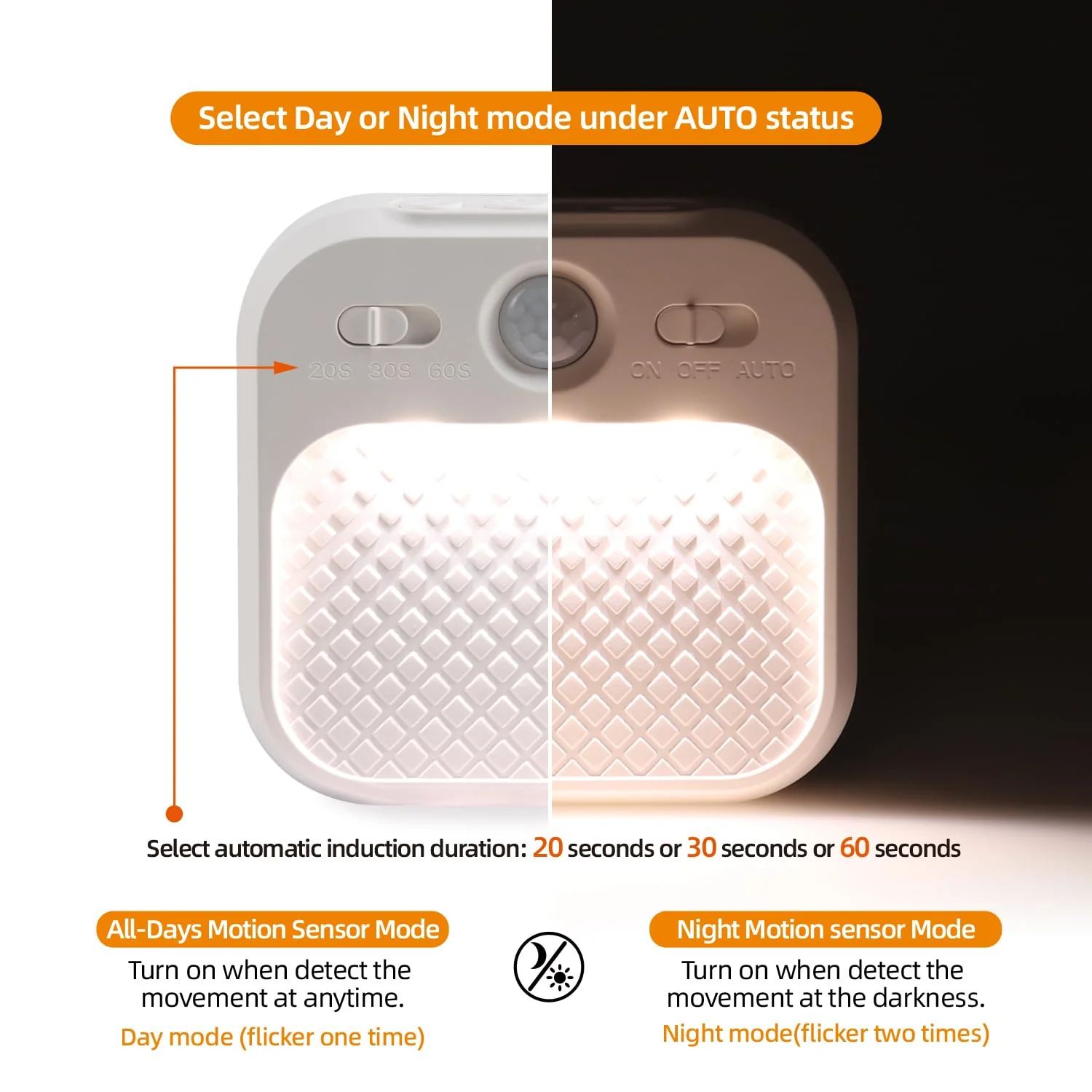 Sakerplus® Indoor Motion Sensor Stair Light - Image 8