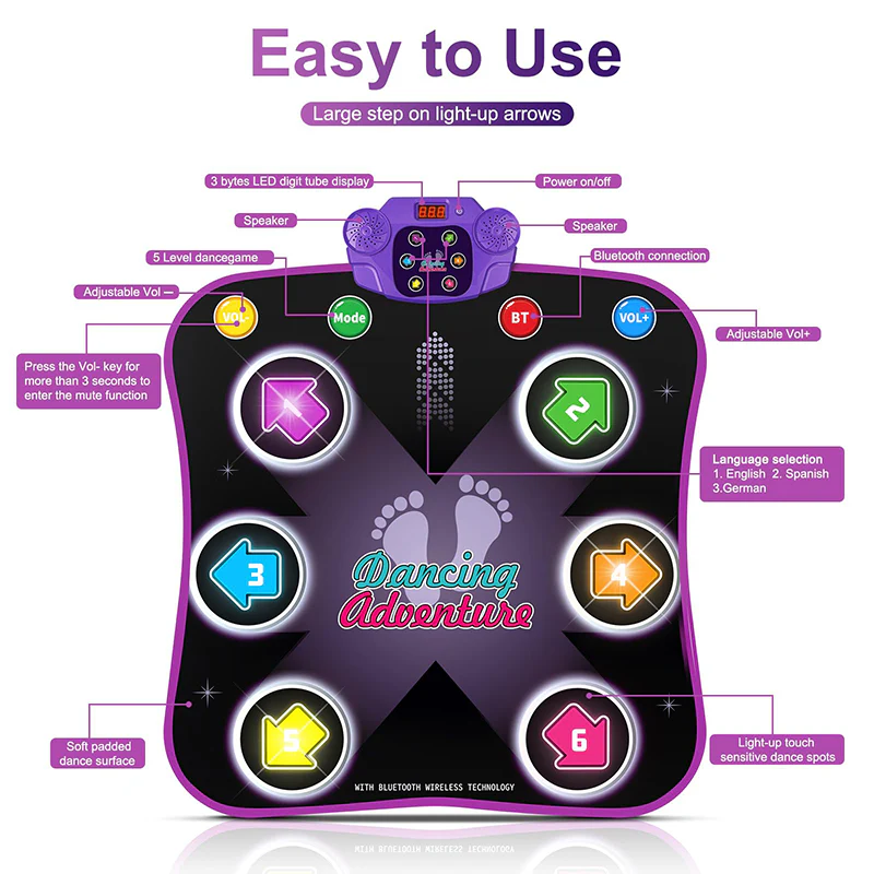Sakerplus® LED Bluetooth Kids Dance Mat - Image 5