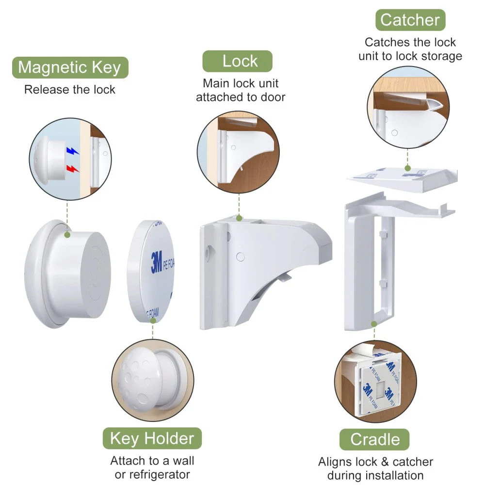 SakerplusĀ® Magnetic Child Safety Cabinet Locks Set - Image 12