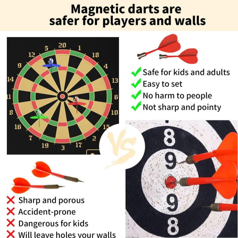 Sakerplus® Magnetic Dart Board Double-Sided Game - Image 3