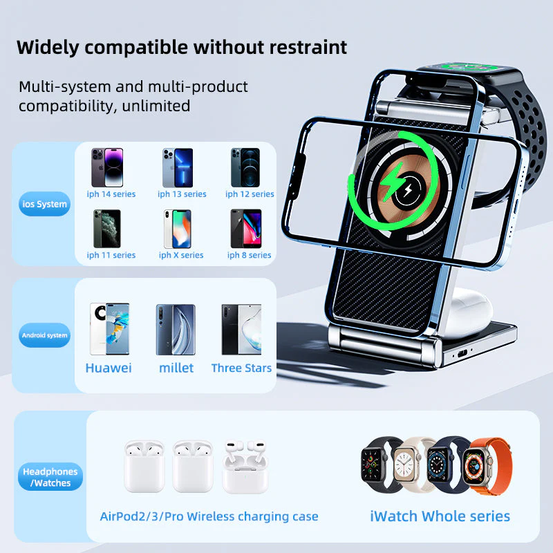 Sakerplus® Magnetic Wireless Charger Stand Magsafe - Image 4