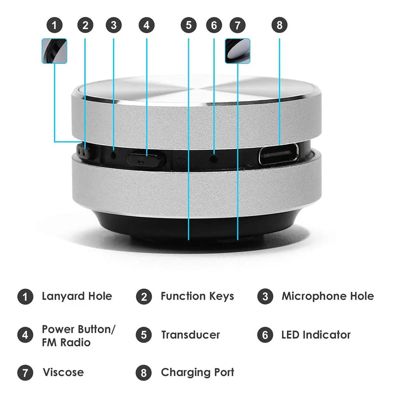 Sakerplus® Mini Bluetooth Bone Conduction Speaker - Image 12