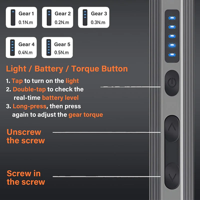 Sakerplus® Mini Electric Screwdriver Set - Image 2