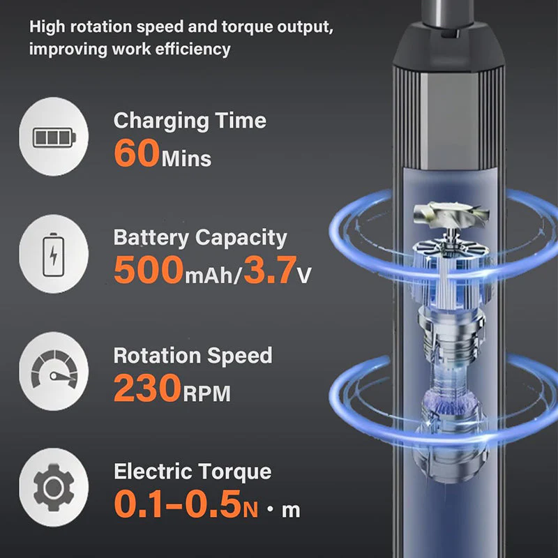 Sakerplus® Mini Electric Screwdriver Set - Image 3