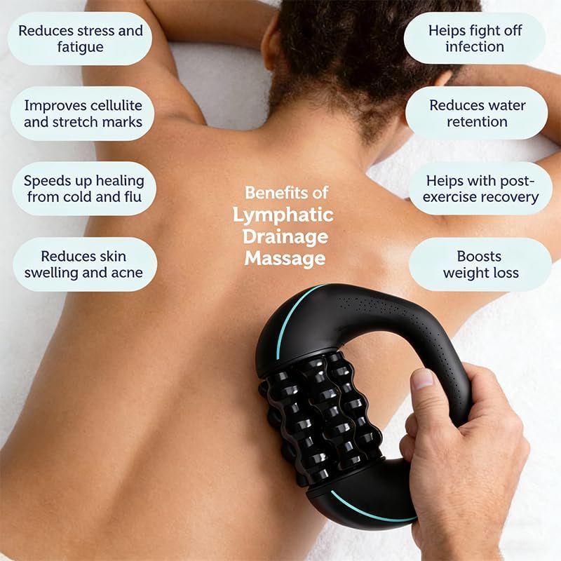 Sakerplus® Mini Rolling Percussive Body Massager - Image 4