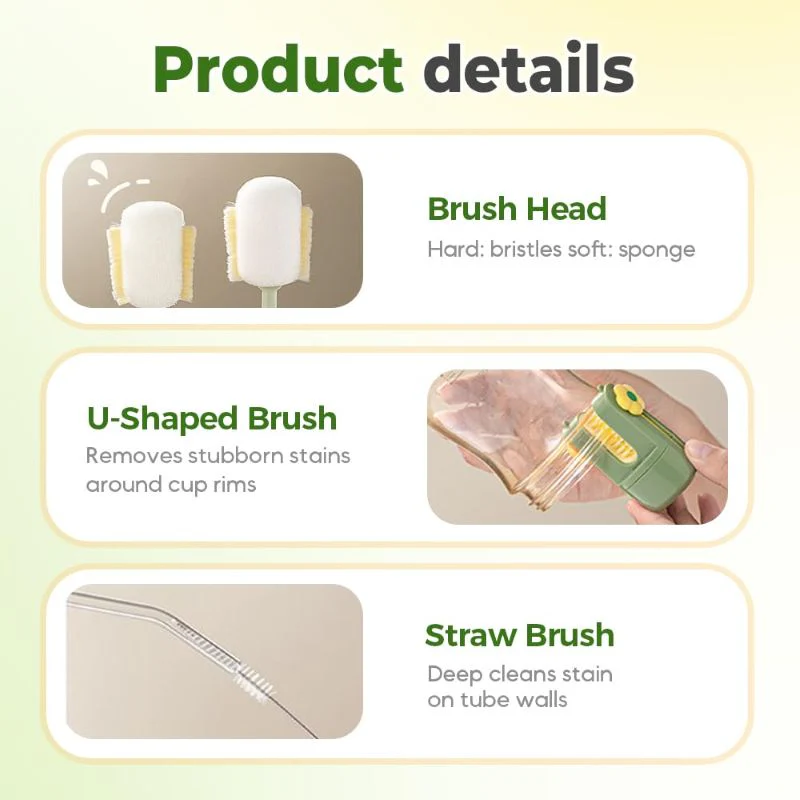 Sakerplus® Multifunctional Bottle Cleaning Brush Set - Image 7