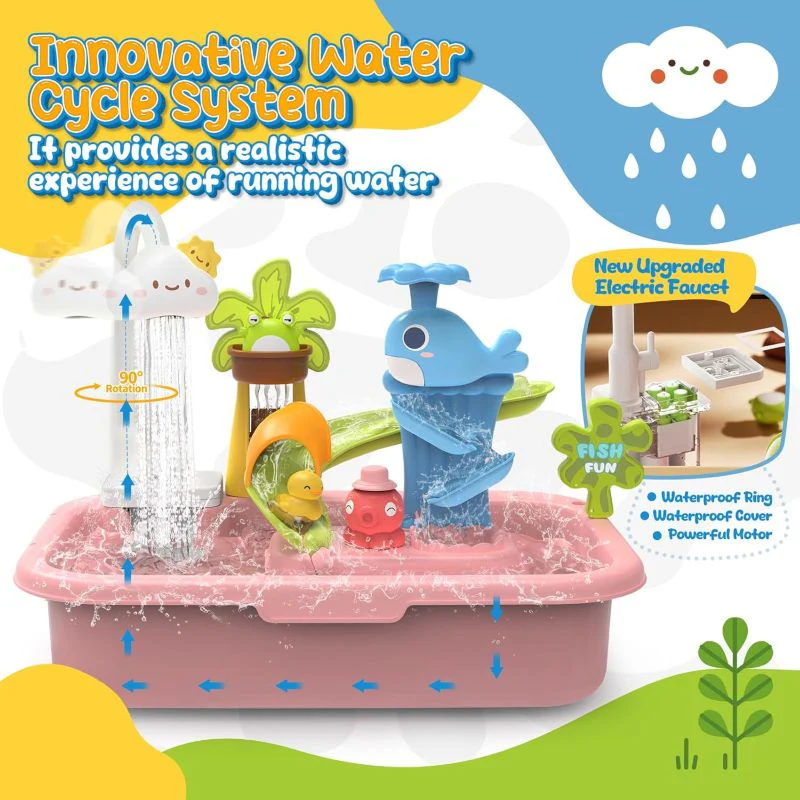 Sakerplus® Play Sink With Running Water - Image 7