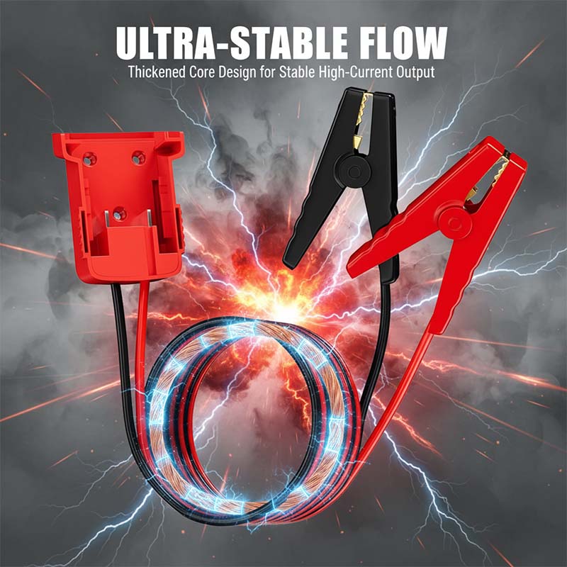 Sakerplus® Portable Battery Jumper Booster Cables - Image 8