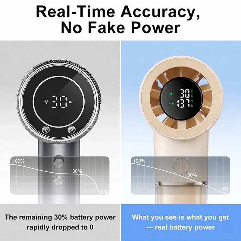 SakerplusĀ® Portable Handheld Rechargeable Personal Cooling Fan - Image 4
