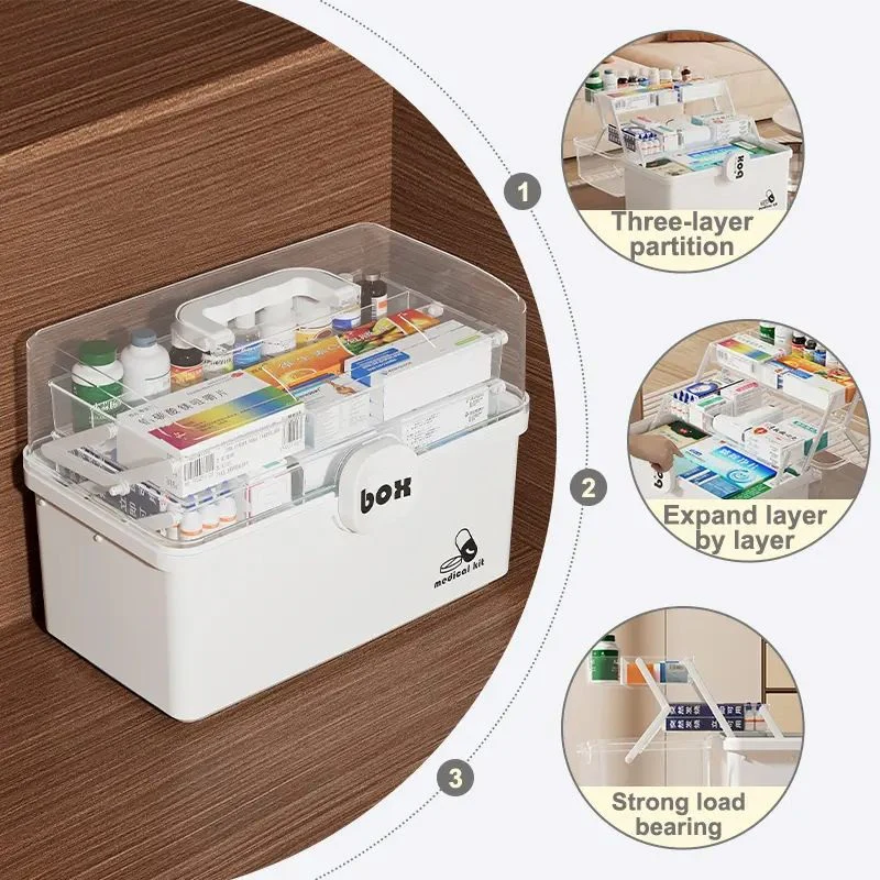 SakerplusĀ® Portable Three Tier Craft Storage Box - Image 6