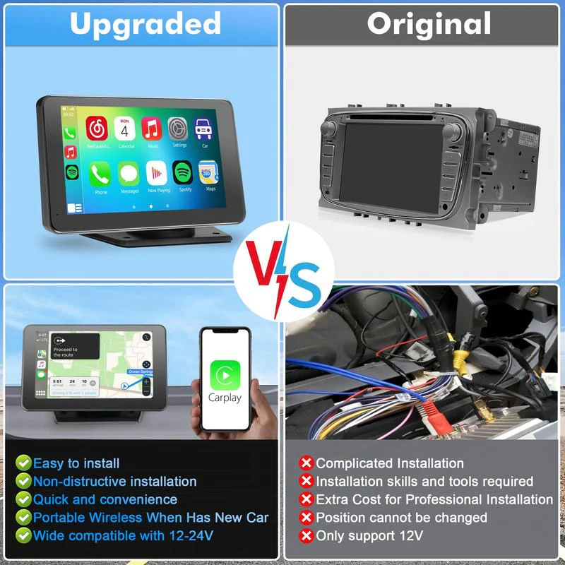 Sakerplus® Portable Wireless CarPlay Touch Screen - Image 8