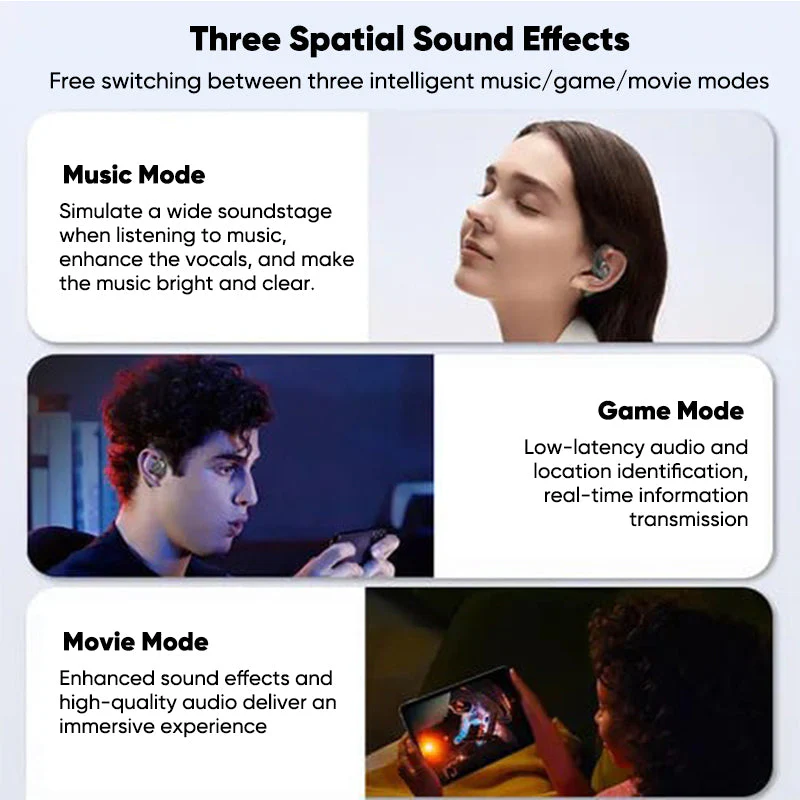 Sakerplus® Real Time Translation Earbuds Wireless - Image 2