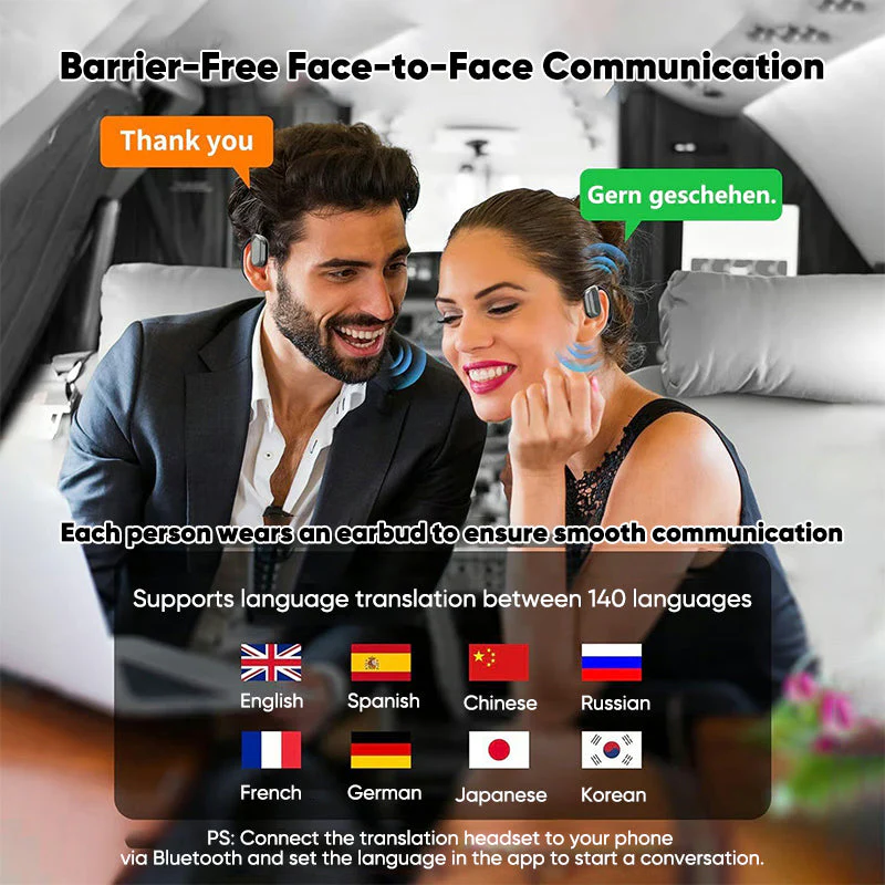 Sakerplus® Real Time Translation Earbuds Wireless - Image 4