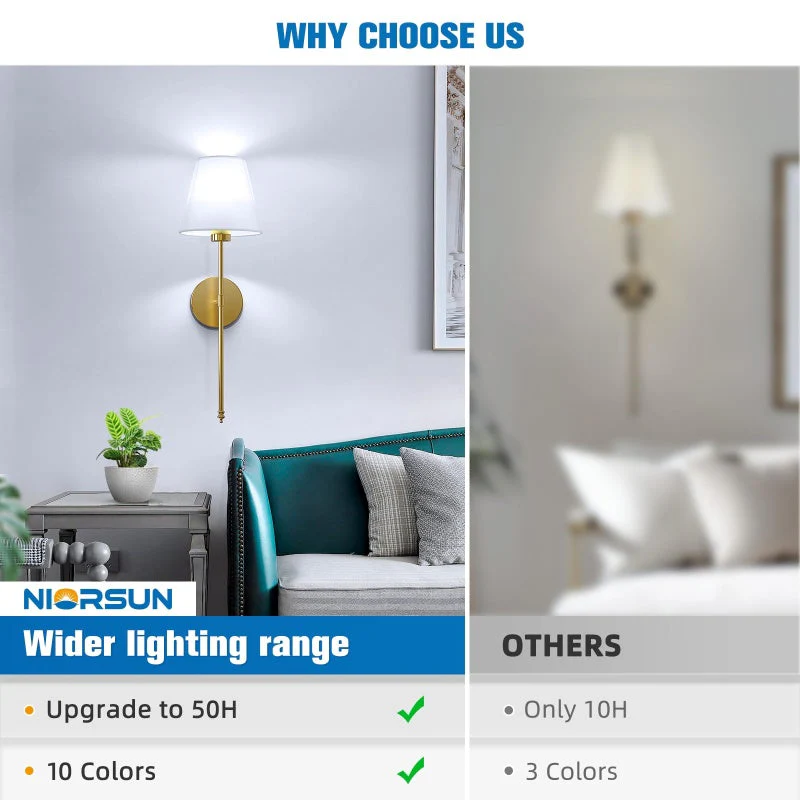 Sakerplus® Rechargeable Battery Operated Wall Sconces - Image 10
