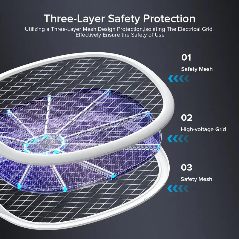 Sakerplus® Safe UV Mosquito Control Lamp - Image 3