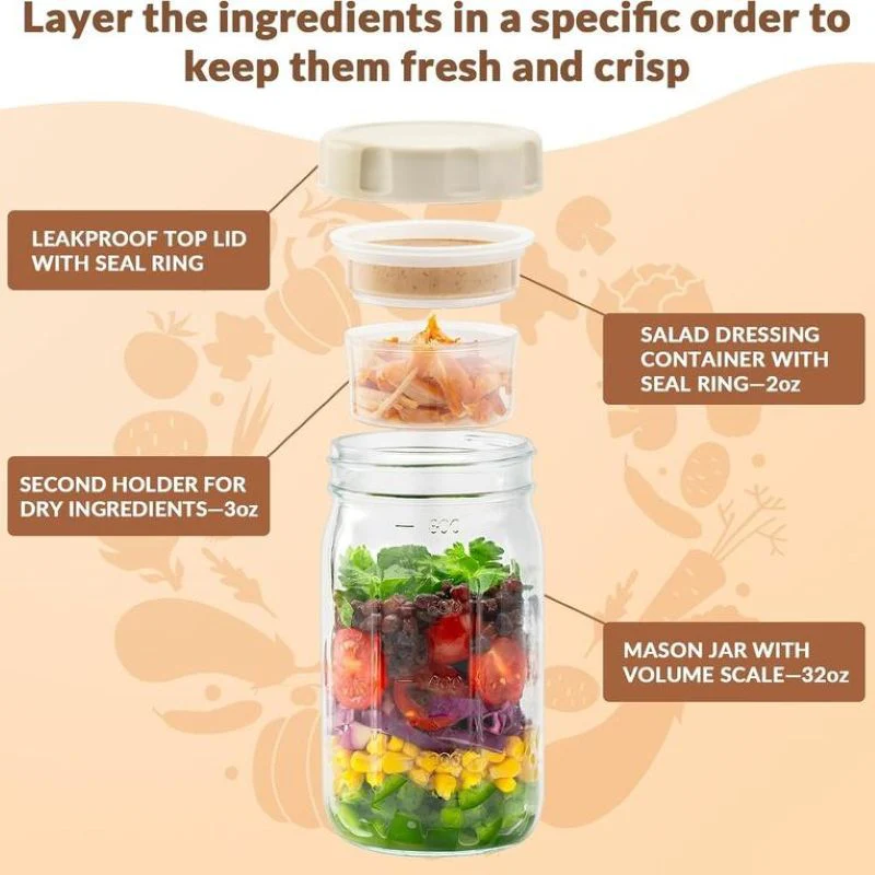Sakerplus® Salad Dressing Container Glass Jars - Image 2