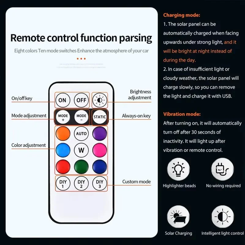 Sakerplus® Solar Car Roof RGB Strobe Light - Image 9