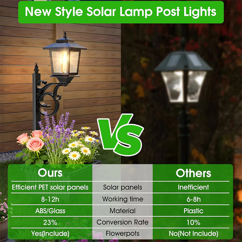 SakerplusĀ® Solar Lamp Post With Planter Box - Image 10