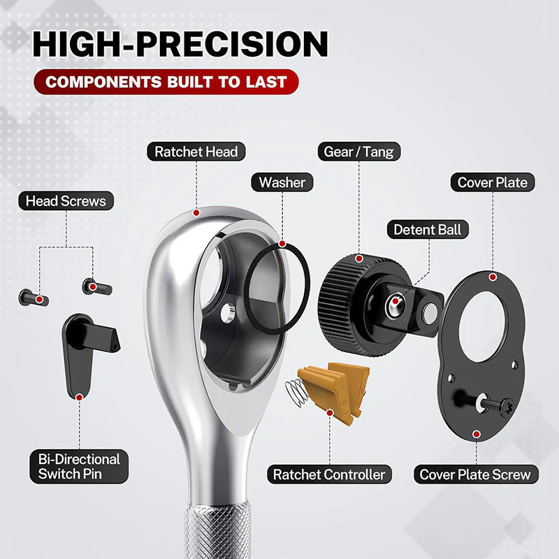 Sakerplus® Stubby Ratchet Set with Reversible Head - Image 3