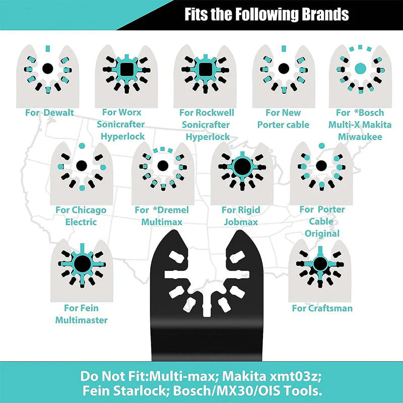 Sakerplus® Titanium Oscillating Saw Blades - Image 6