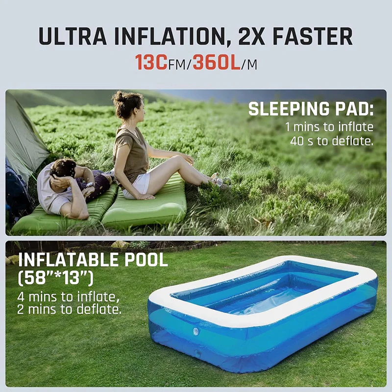 SakerplusĀ® Ultra Fast Mini Electric Air Pump - Image 7