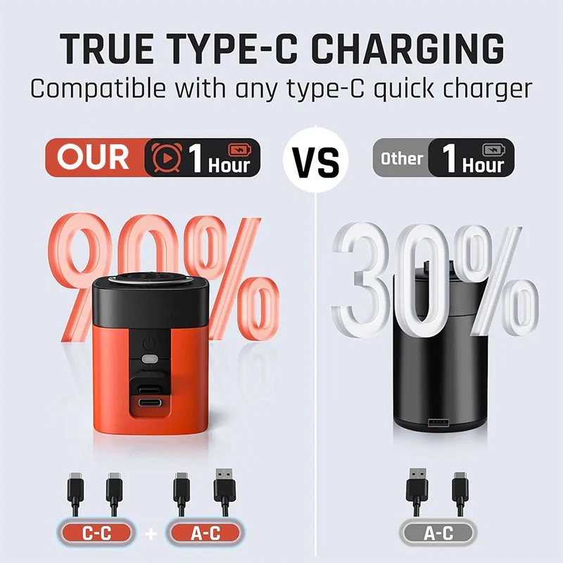 SakerplusĀ® Ultra Fast Mini Electric Air Pump - Image 9
