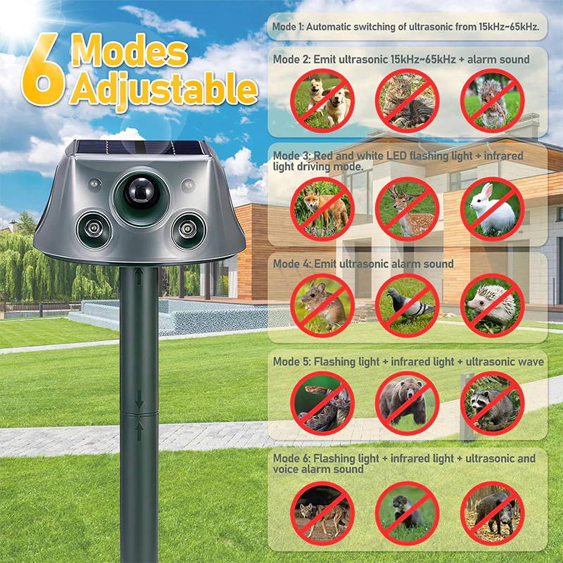 Sakerplus® Ultrasonic Garden Animal Repeller Device - Image 4