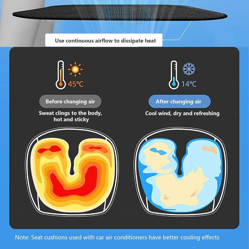 Sakerplus® Universal USB Cooling Seat Cushion - Image 5
