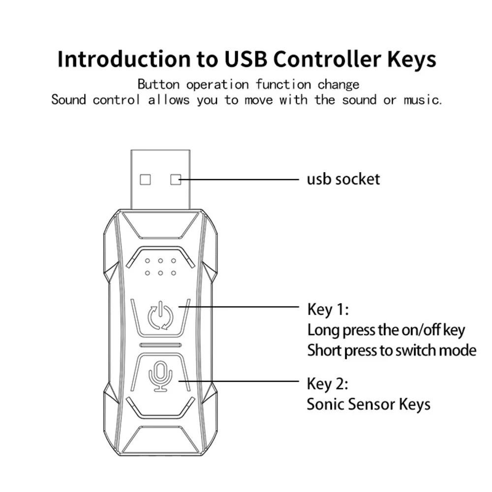 SakerplusĀ® USB Car LED Lights with APP Control - Image 11