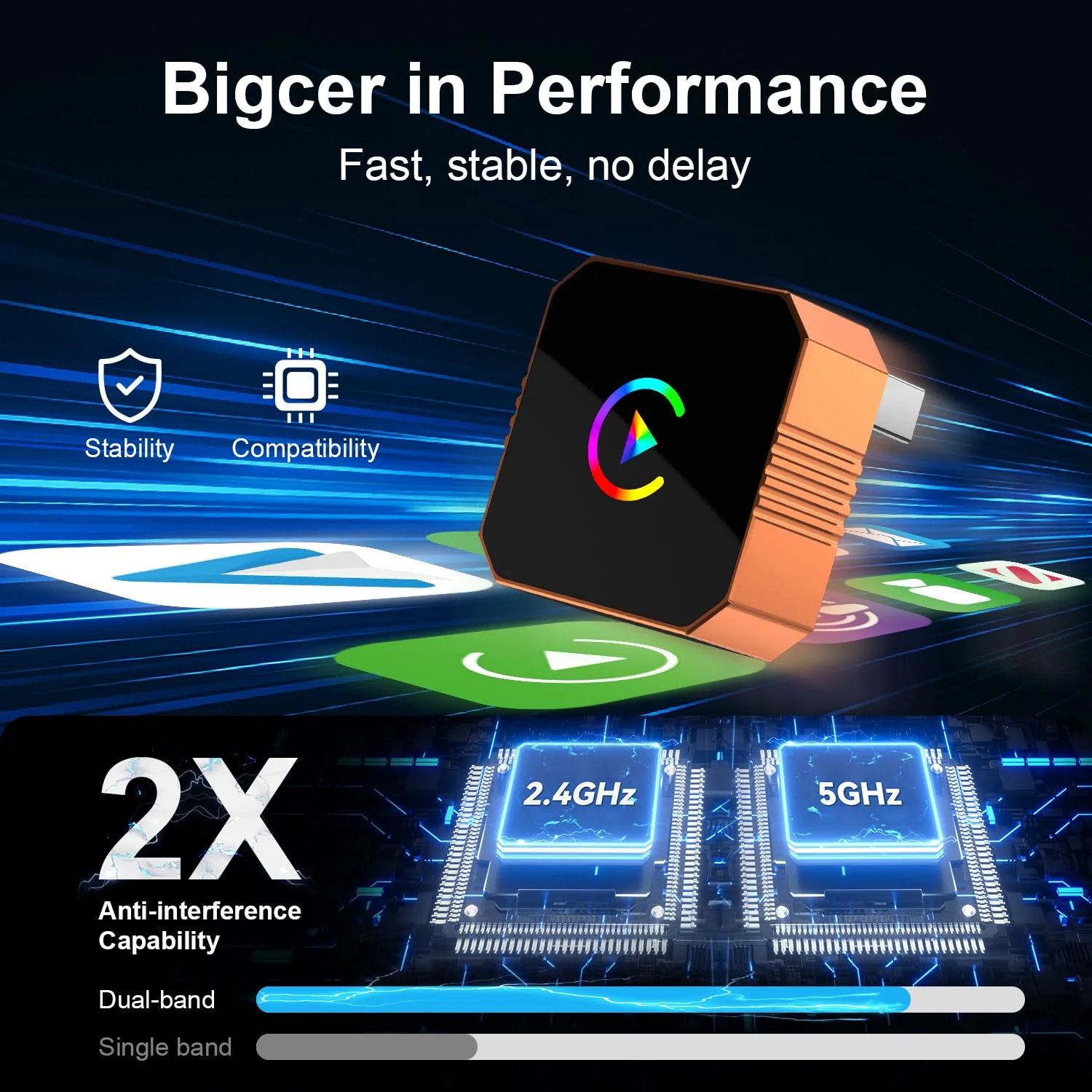 Sakerplus® Wireless Carplay Adapter Upgrade - Image 6
