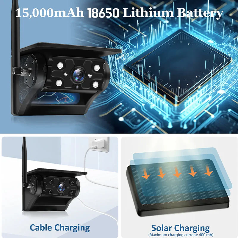 Sakerplus® Wireless Solar Backup Camera System - Image 5