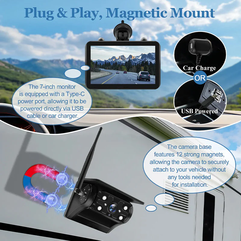 Sakerplus® Wireless Solar Backup Camera System - Image 7
