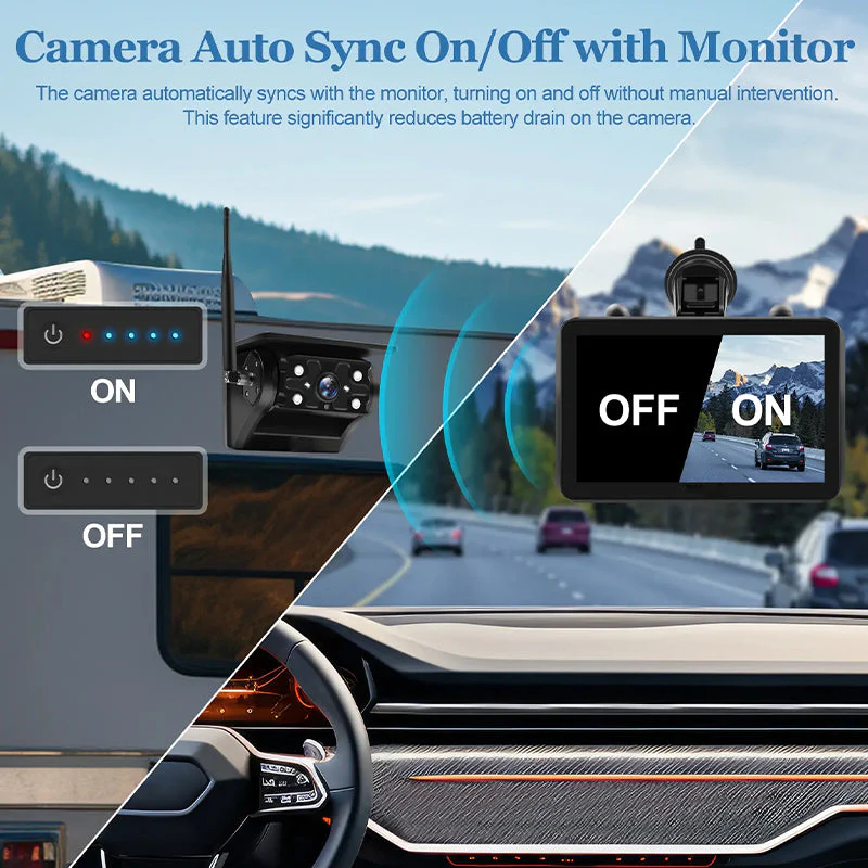 Sakerplus® Wireless Solar Backup Camera System - Image 8
