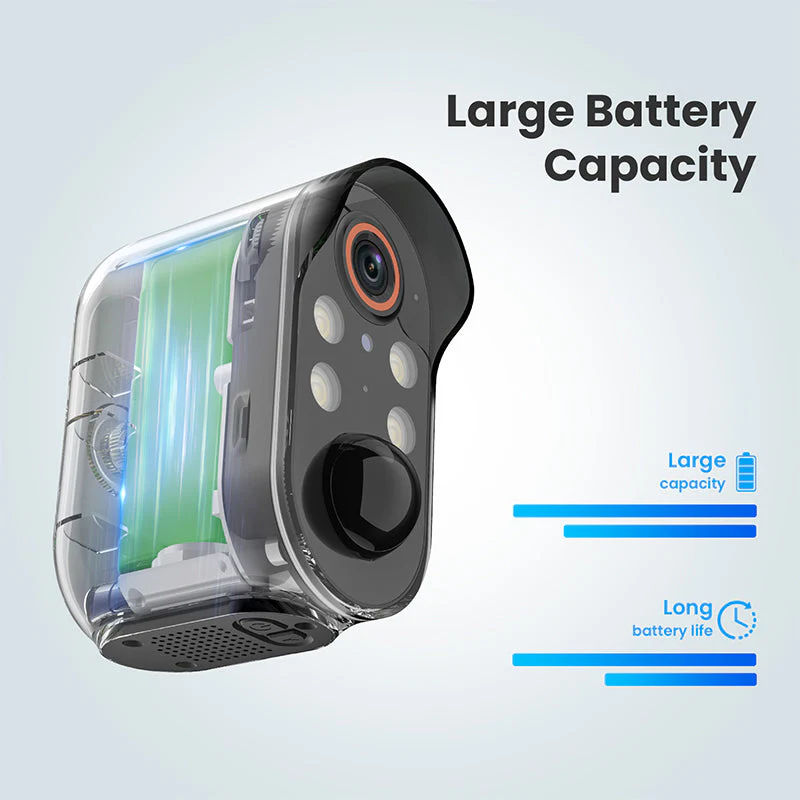 Sakerplus 1080P Wireless Security Camera - Image 9