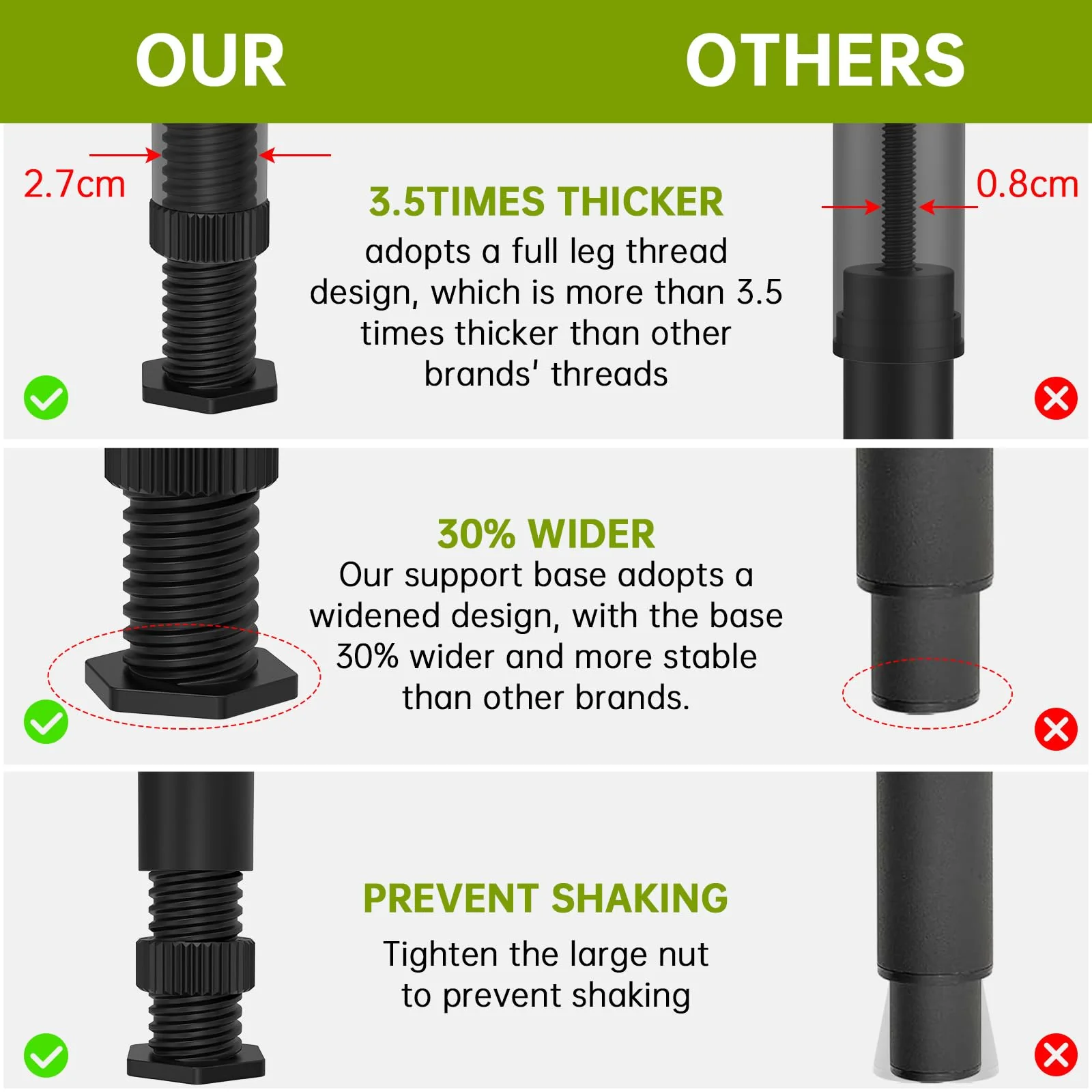 Sakerplus 6 Pcs Adjustable Height Bed Support Legs - Image 5