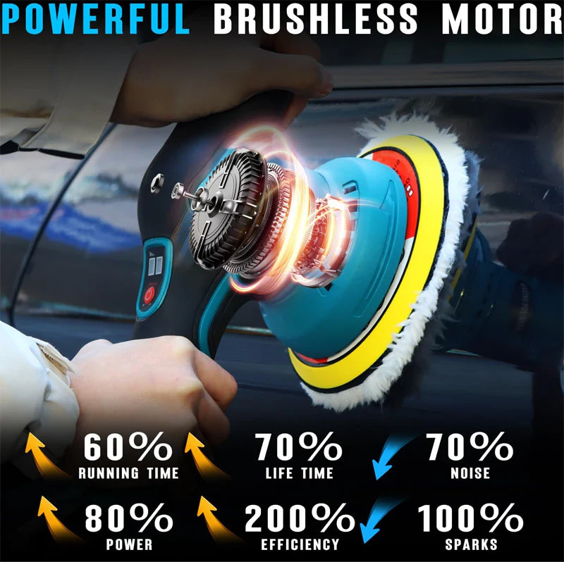 Sakerplus 8-Speed Cordless Car Polishing Machine - Image 8