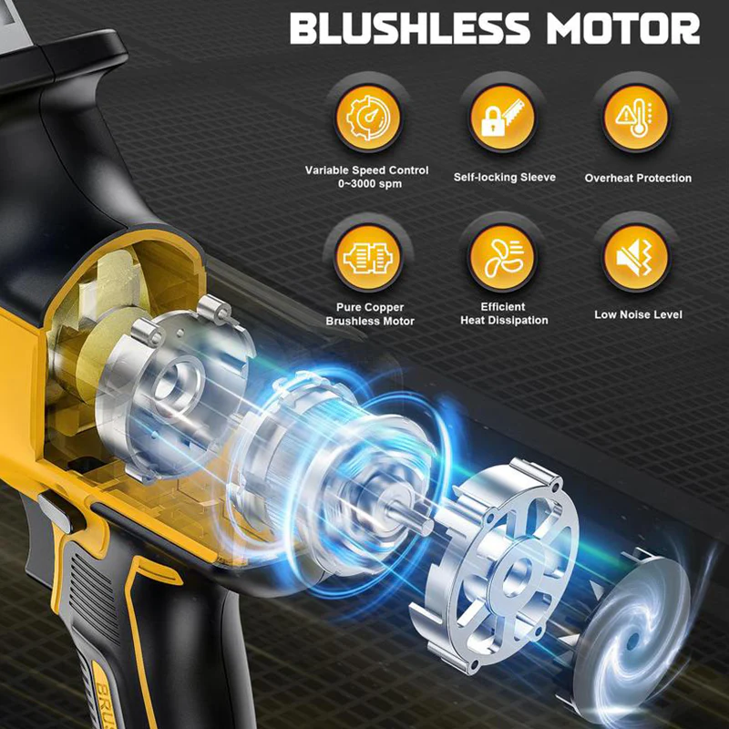 Sakerplus Battery-compatible wireless reciprocating saw - Image 4