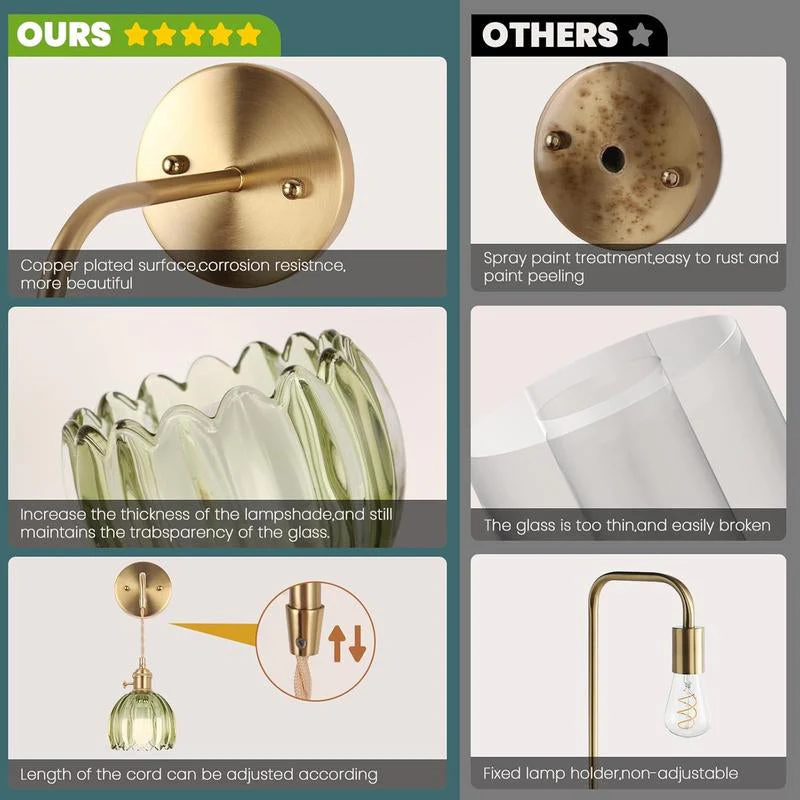 Sakerplus Battery-Powered RGB Wall Sconce Set - Image 12