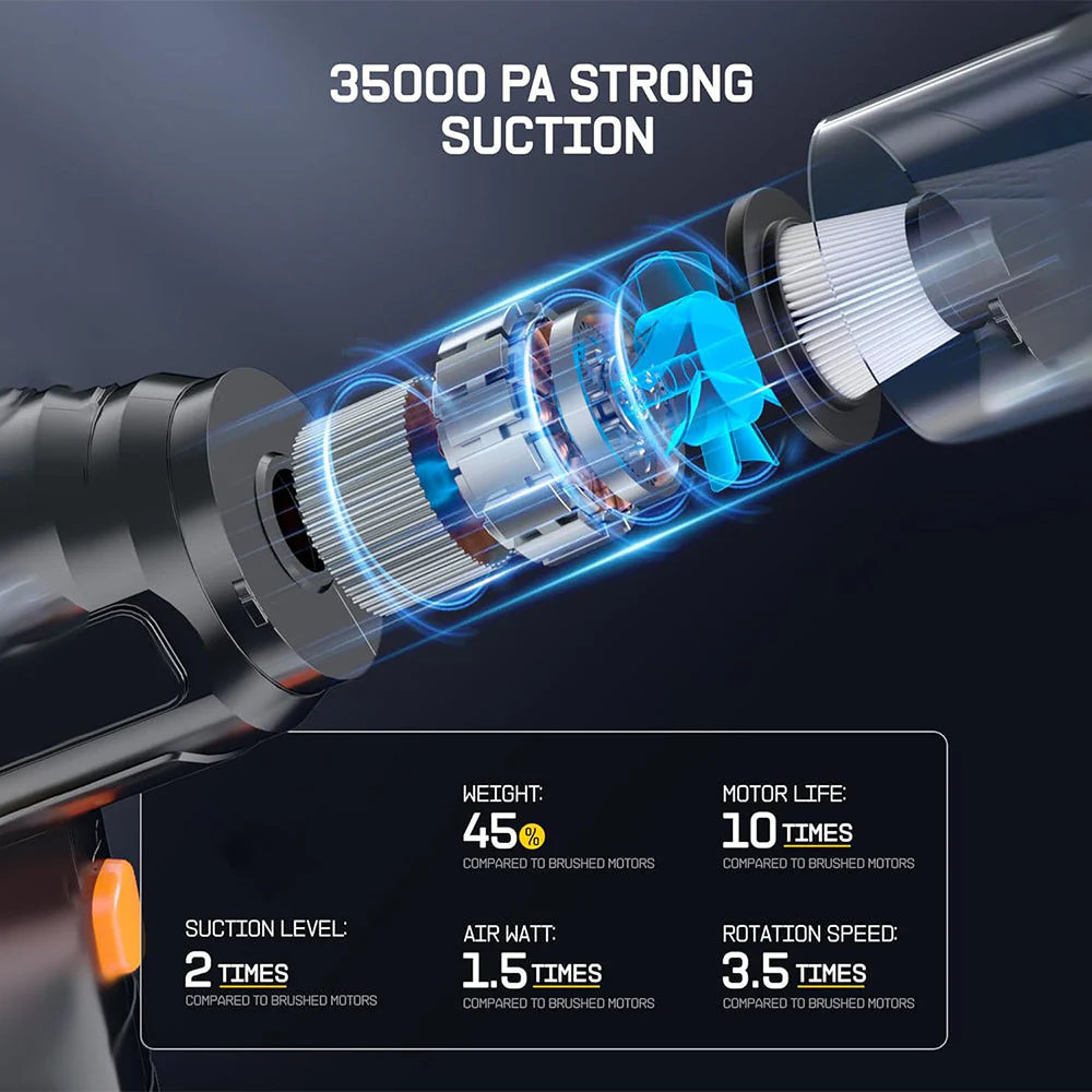 Sakerplus Blower Vacuum - Image 3
