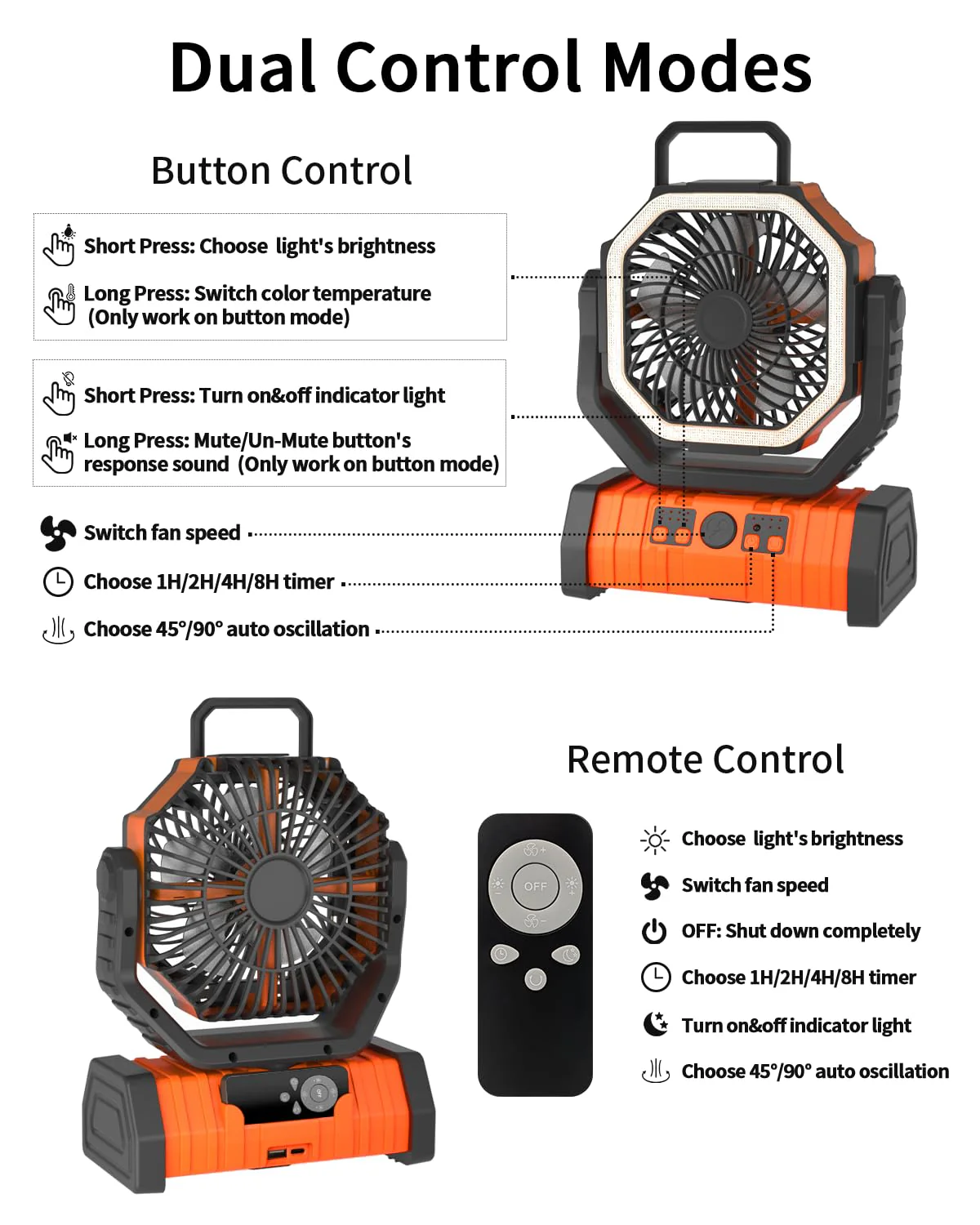 Sakerplus Camping Battery Powered Fan - Image 5