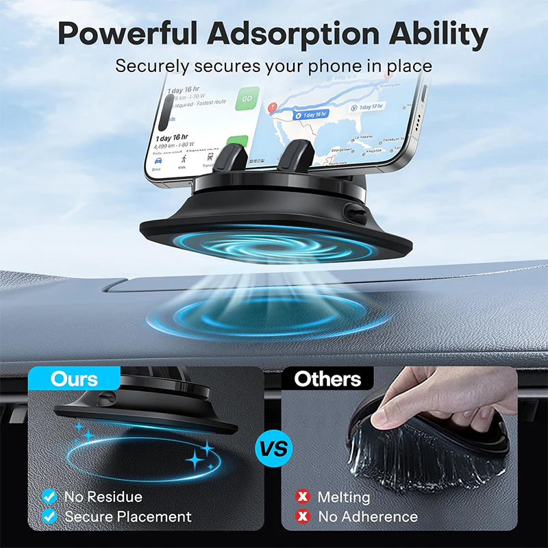 Sakerplus Car Phone Holder for Dashboard - Image 4