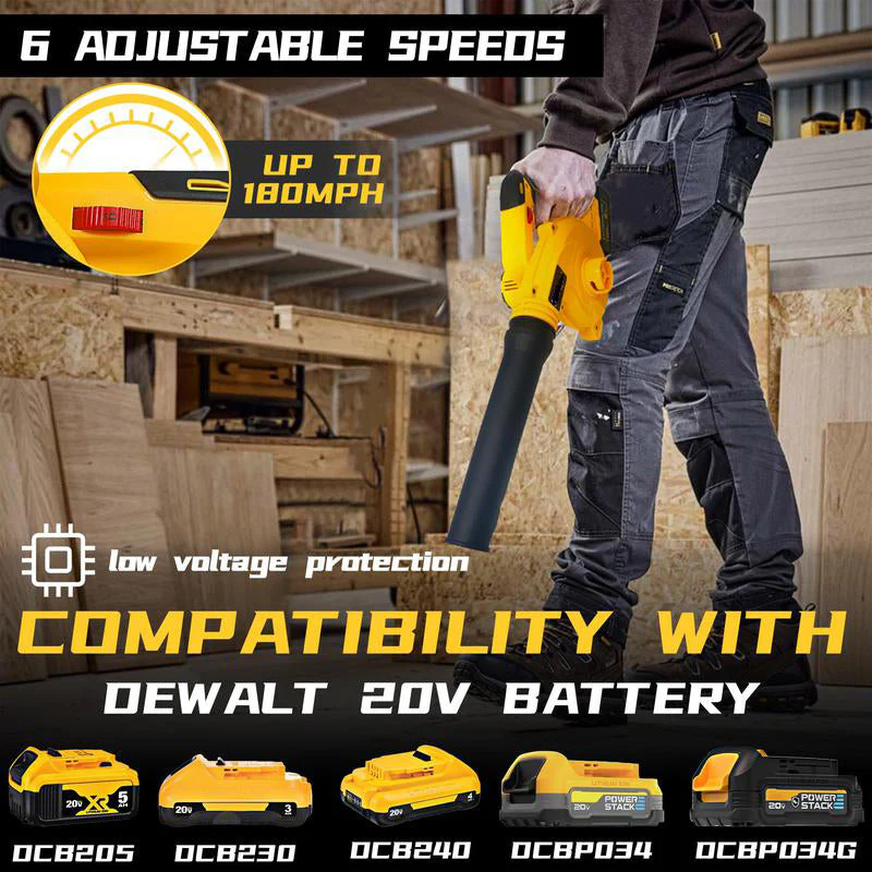 Sakerplus Cordless Jobsite Leaf Blower Vacuum - Image 9