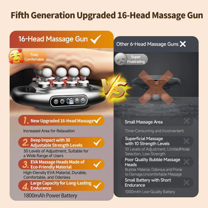 Sakerplus® Deep Tissue Massage Gun Kit - Image 4