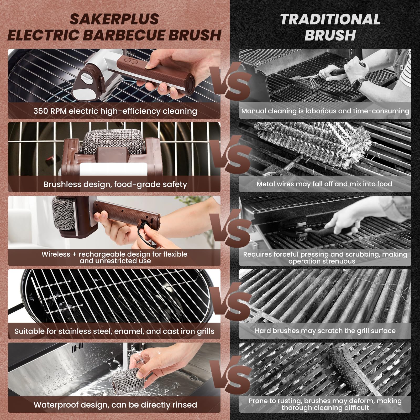 Sakerplus® Electric Grill Cleaner Bristle Free(Only 1 Roller) - Image 6
