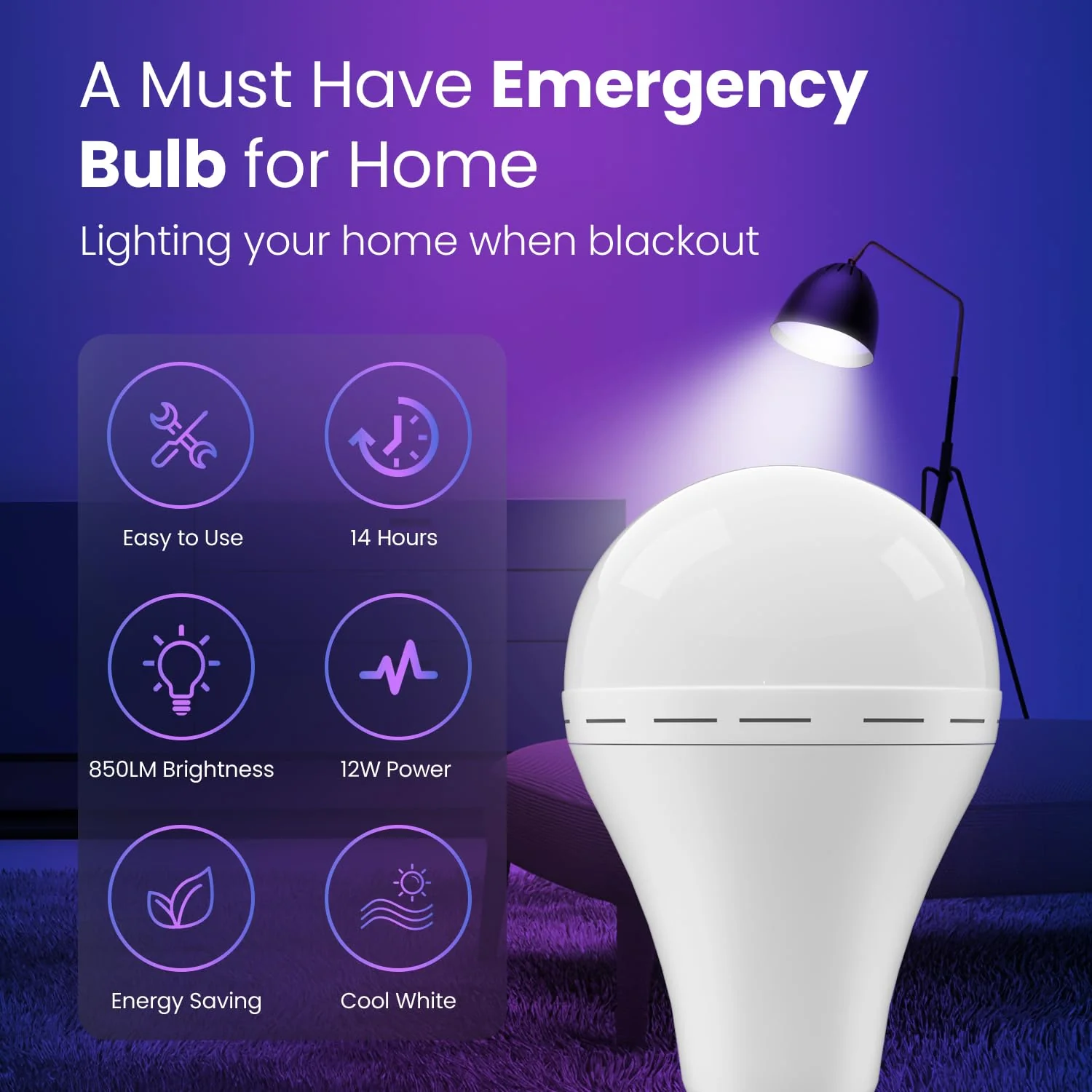 Sakerplus Emergency Rechargeable LED Light Bulbs - Image 3