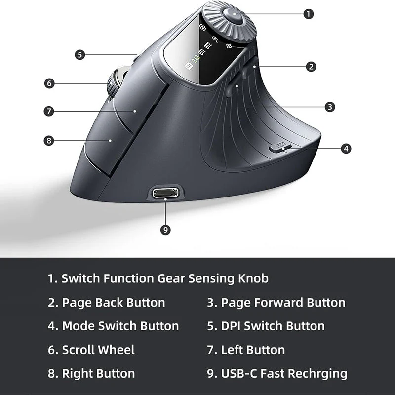 Sakerplus Ergonomic Triple-Connect Wireless Mouse - Image 9