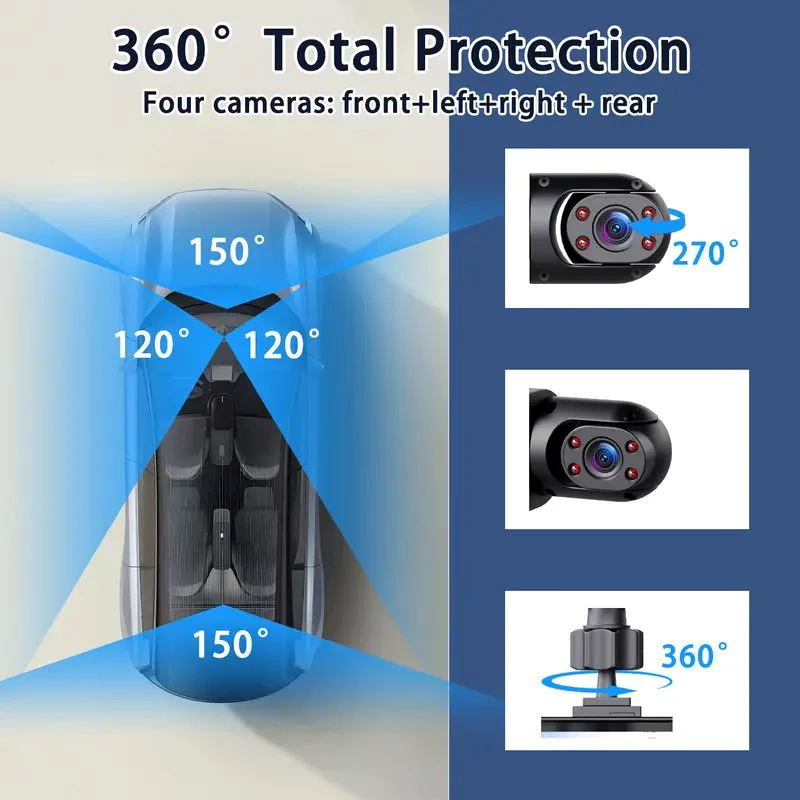 Sakerplus® Full View Car Dashcam System - Image 6