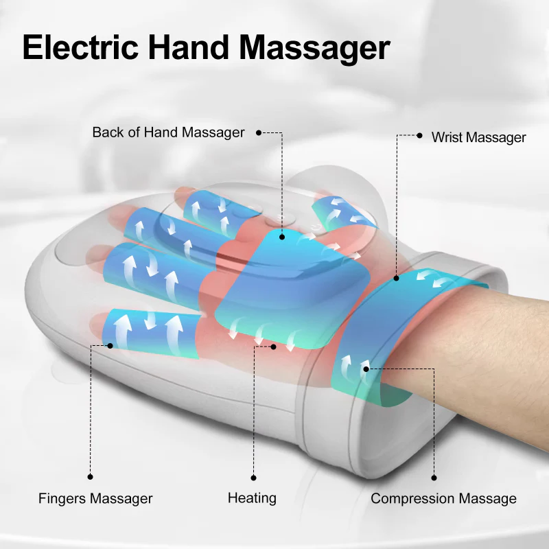 Sakerplus Hand Massager with Heat Compression - Image 9